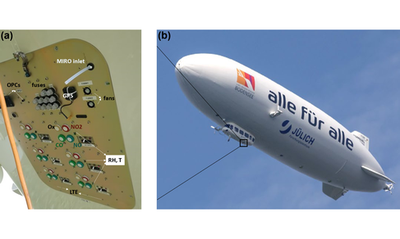 Electrochemical sensors on board a Zeppelin NT: in-flight evaluation of low-cost trace gas measurements